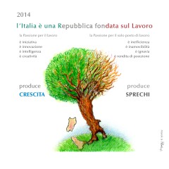 Il LAVORO
